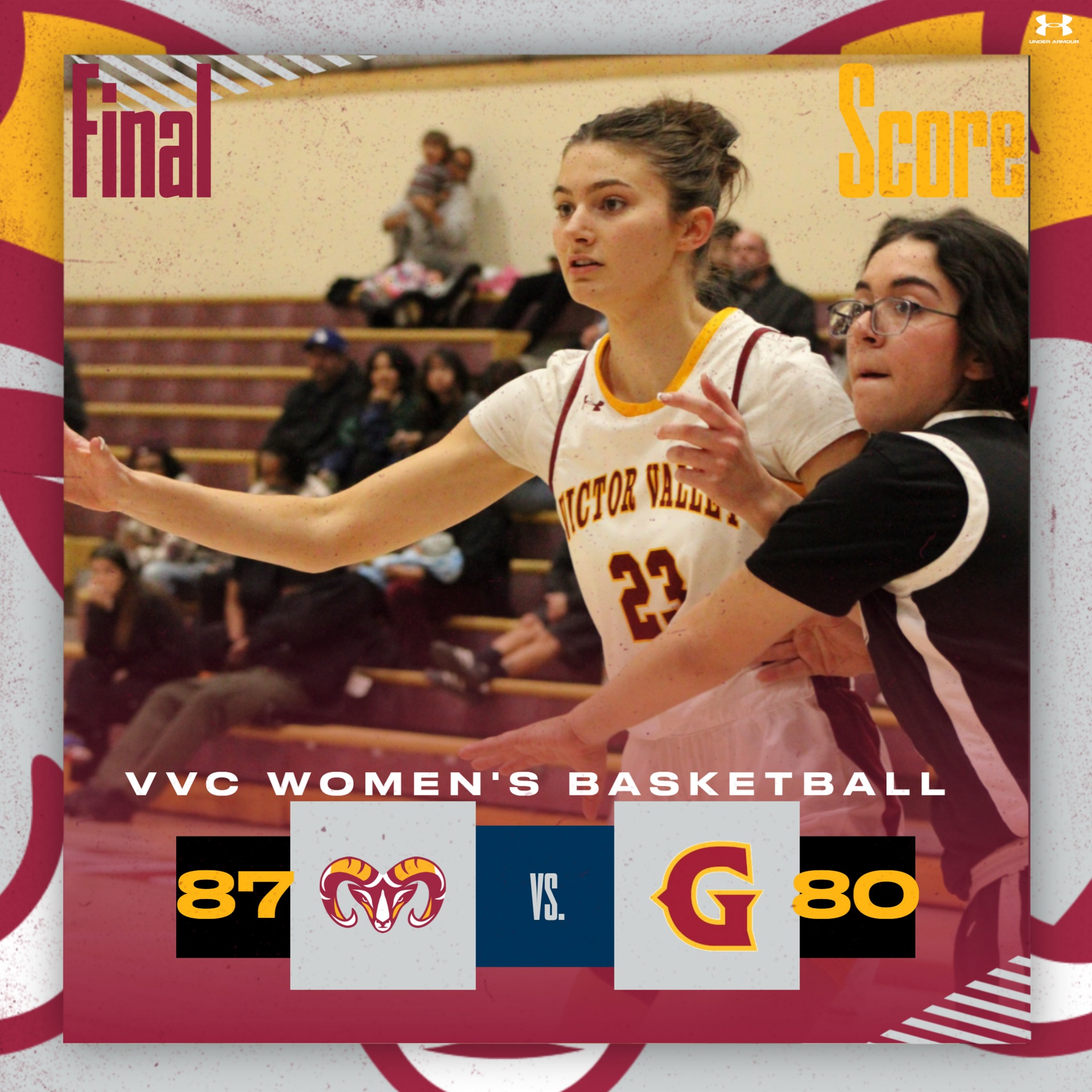 Women's Basketball With Big Win Against Glendale